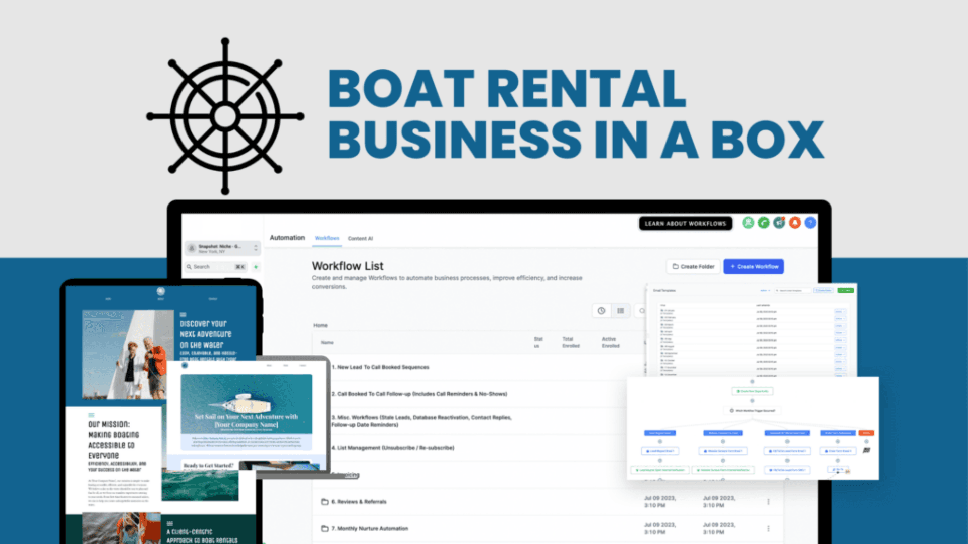 EPIC Boat Rental Snapshot