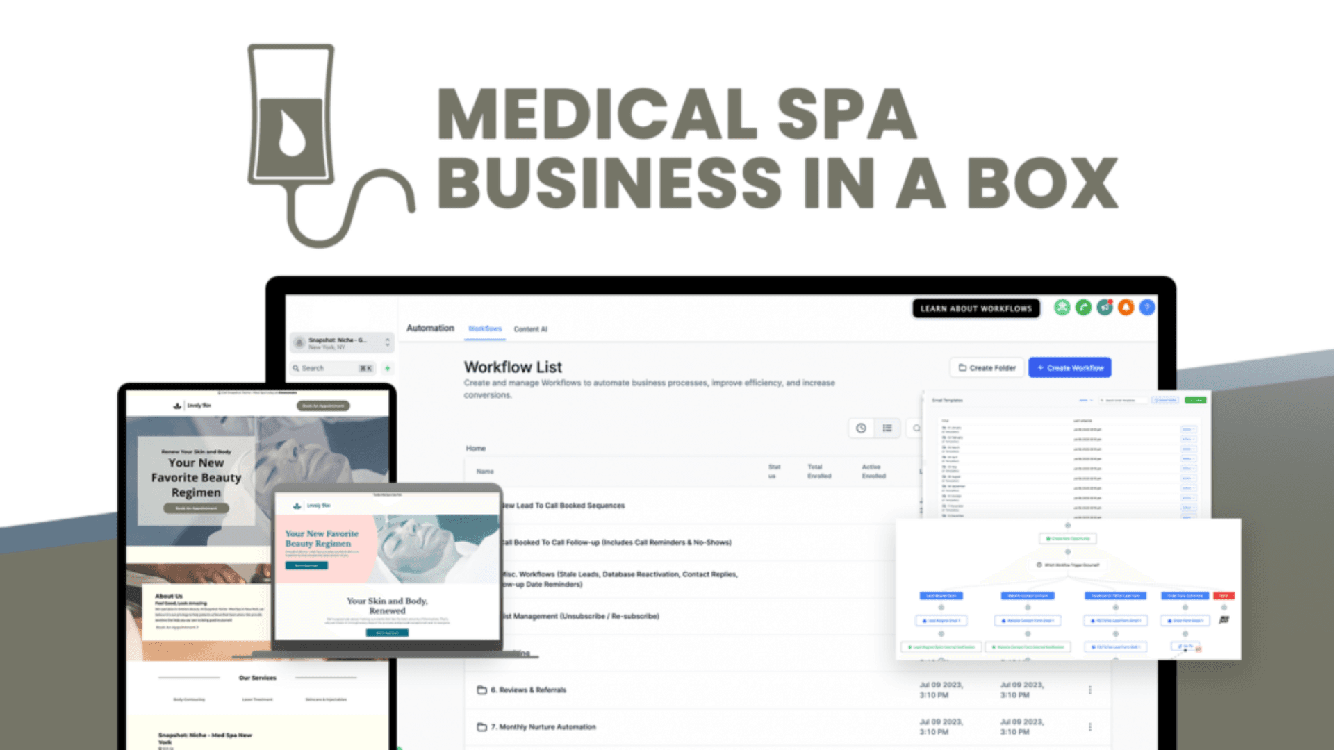 EPIC Med Spa Snapshot