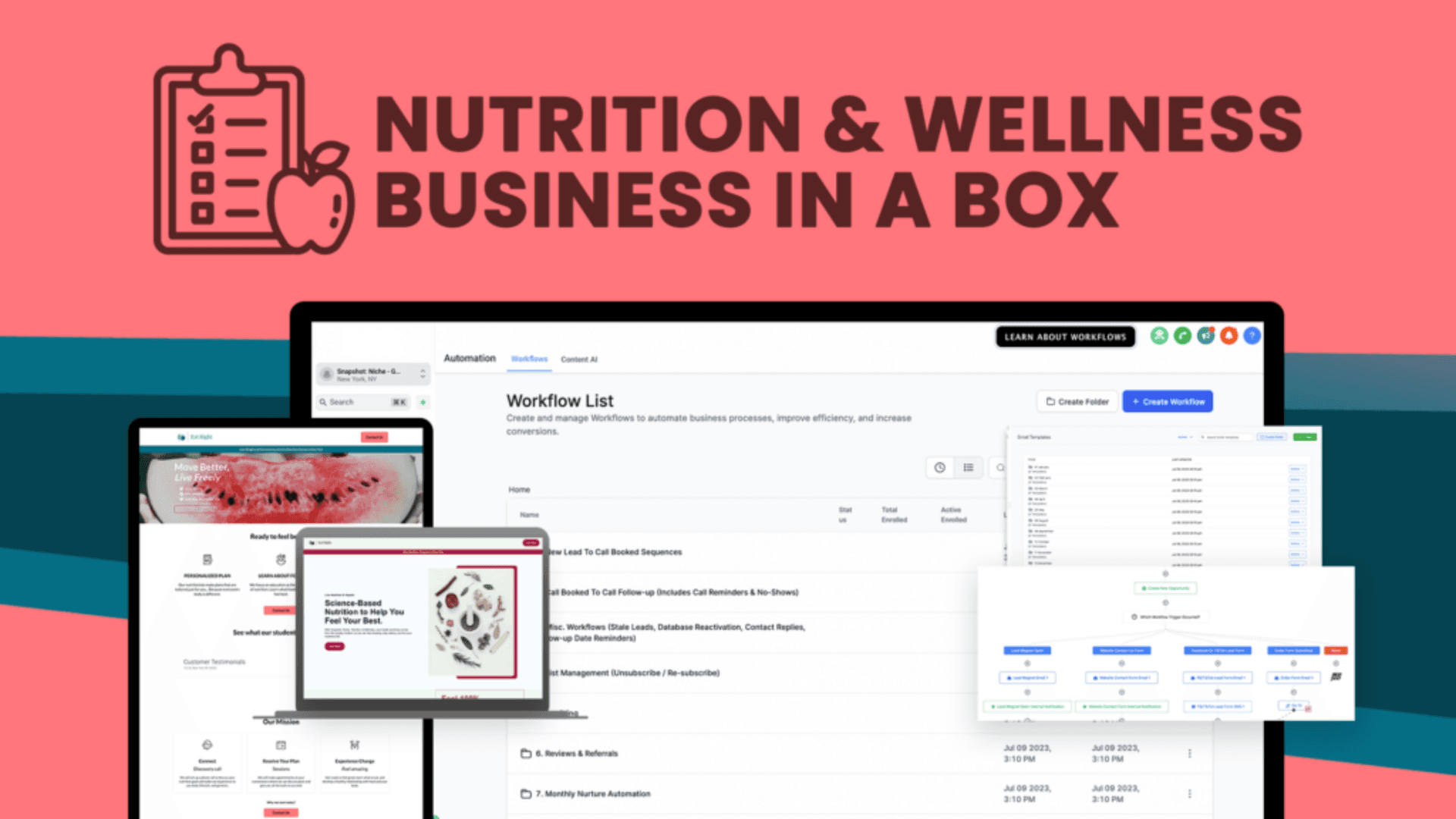 EPIC Nutrition & Wellness Snapshot